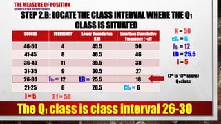 THE MEASURE OF POSITION
QUARTILE FOR GROUPED DATA
STEP 2.B: LOCATE THE CLASS INTERVAL WHERE THE Q1
CLASS IS SITUATED
SCORES FREQUENCY Lower Boundaries
(LB)
Less thanCumulative
Frequency (<cf)
46-50 4 45.5 50
41-45 8 40.5 46
36-40 11 35.5 38
31-35 9 30.5 27
26-30 12 25.5 18
21-25 6 20.5 6
(7th to 18th score)
Q1 class
The Q1 class is class interval 26-30
N = 50
cfb = 6
fQ1 = 12
LB = 25.5
i = 5
Σ f = 50
Cfb =
fQ1 = LB =
i = 5
 