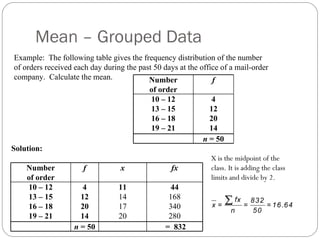 Mean Formula For Ungrouped Data