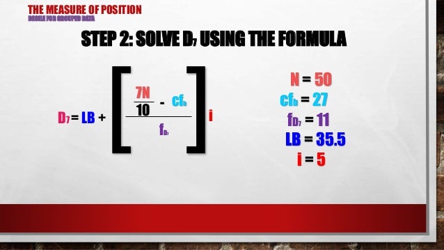 Decile Measures Of Position For Grouped Data