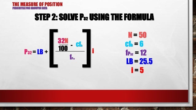 Percentile Measures Of Position For Grouped Data