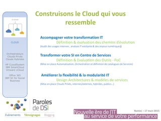 Construisons le Cloud qui vous
ressemble
Nantes – 17 mars 2015
CLOUD
Orchestrateurs
Clouds Privés
Clouds Hybrides
HP CLoudSystem
IBM SmartCloud
Vmware vCloud
Office 365
IBM SC for Social
Business
Accompagner votre transformation IT
Définition & évaluation des chemins d’évolution
(Audit des usages internes , analyse IT existante & des enjeux numériques)
Transformer votre SI en Centre de Services
Définition & Evaluation des Outils - PoC
(Mise en place Automatisation, Orchestration et définition de catalogues de Services)
Améliorer la flexibilité & la modularité IT
Design Architectures & modèles de services
(Mise en place Clouds Privés, internes/externes, hybrides, publics…)
 