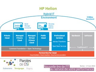 Nantes – 17 mars 2015
HP Helion
 