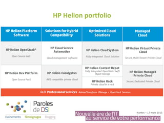 Nantes – 17 mars 2015
HP Helion portfolio
 
