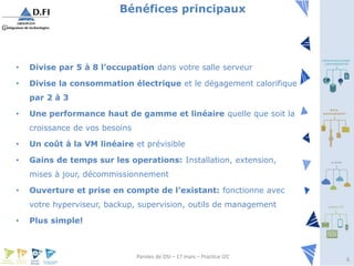 Paroles de DSI – 17 mars – Practice I2CParoles de DSI – 17 mars – Practice I2C 6
Bénéfices principaux
• Divise par 5 à 8 l’occupation dans votre salle serveur
• Divise la consommation électrique et le dégagement calorifique
par 2 à 3
• Une performance haut de gamme et linéaire quelle que soit la
croissance de vos besoins
• Un coût à la VM linéaire et prévisible
• Gains de temps sur les operations: Installation, extension,
mises à jour, décommissionnement
• Ouverture et prise en compte de l’existant: fonctionne avec
votre hyperviseur, backup, supervision, outils de management
• Plus simple!
 