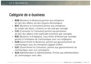 GROUPE FIM - LE EBUSINNESS - 12/14 -12
Catégorie de e-business
B2B (Business to Business) permet aux entreprises  
de fair...