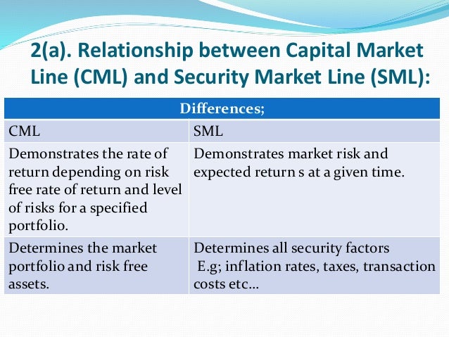 difference between cml and sml essay Hi david, as i read the chapters on capm, i'm a bit confused as to what's the relationship between sml, cml and capm capm, sml, cml discussion in 'p1t1. difference between cml and sml essay Hi david, as i read the chapters on capm, i'm a bit confused as to what's the relationship between sml, cml and capm capm, sml, cml discussion in 'p1t1.