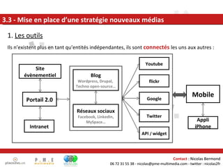 1.  Les outils 3.3 - Mise en place d’une stratégie nouveaux médias Ils n’existent plus en tant qu’entités indépendantes, ils sont  connectés   les uns aux autres : Portail 2.0 Blog Wordpress, Drupal,  Techno open-source… Réseaux sociaux Facebook, LinkedIn, MySpace… Youtube flickr Twitter Google API  /  widget Intranet Mobile Appli iPhone Site évènementiel Contact  : Nicolas Bermond 06 72 31 55 38 - nicolas@pme-multimedia.com - twitter : nicolas2fr 
