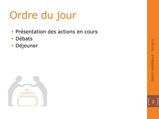 Ordre du jour 
• Présentation des actions en cours 
• Débats 
• Déjeuner 
30/10/14 
RESTO PASSERELLE 
2 
 