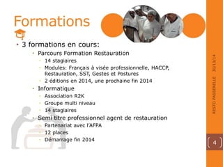 Formations 
• 3 formations en cours: 
• Parcours Formation Restauration 
• 14 stagiaires 
• Modules: Français à visée professionnelle, HACCP, 
Restauration, SST, Gestes et Postures 
• 2 éditions en 2014, une prochaine fin 2014 
• Informatique 
• Association R2K 
• Groupe multi niveau 
• 14 stagiaires 
• Semi titre professionnel agent de restauration 
• Partenariat avec l’AFPA 
• 12 places 
• Démarrage fin 2014 
30/10/14 
RESTO PASSERELLE 
4 
 