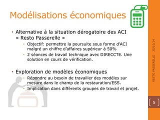 Modélisations économiques 
30/10/14 
RESTO PASSERELLE 
5 
• Alternative à la situation dérogatoire des ACI 
« Resto Passerelle » 
• Objectif: permettre la poursuite sous forme d’ACI 
malgré un chiffre d’affaires supérieur à 50% 
• 2 séances de travail technique avec DIRECCTE. Une 
solution en cours de vérification. 
• Exploration de modèles économiques 
• Répondre au besoin de travailler des modèles sur 
mesure dans le champ de la restauration/ESS. 
• Implication dans différents groupes de travail et projet. 
 