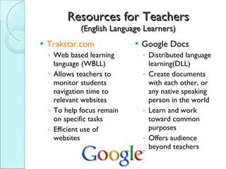 Resources for Teachers (English Language Learners) Trakstar.com Web based learning language (WBLL) Allows teachers to monitor students navigation time to relevant websites To help focus remain on specific tasks Efficient use of websites Google Docs Distributed language learning(DLL) Create documents with each other, or any native speaking person in the world Learn and work toward common purposes Offers audience beyond teachers 
