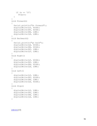 16
if (a == 'S')
Stop();
}
}
void Forward()
{
Serial.println("Go forward");
digitalWrite(LF, HIGH);
digitalWrite(RF, HIGH);
digitalWrite(RB, LOW);
digitalWrite(LB, LOW);
}
void Backward()
{
Serial.println("go back");
digitalWrite(LB, HIGH);
digitalWrite(RB, HIGH);
digitalWrite(RF, LOW);
digitalWrite(LF, LOW);
}
void Right()
{
digitalWrite(LF, HIGH);
digitalWrite(RF, LOW);
digitalWrite(RB, HIGH);
digitalWrite(LB, LOW);
}
void Left()
{
digitalWrite(LF, LOW);
digitalWrite(RF, HIGH);
digitalWrite(RB, LOW);
digitalWrite(LB, HIGH);
}
void Stop()
{
digitalWrite(LF, LOW);
digitalWrite(RF, LOW);
digitalWrite(RB, LOW);
digitalWrite(LB, LOW);
}
[10] [11] [13]
 