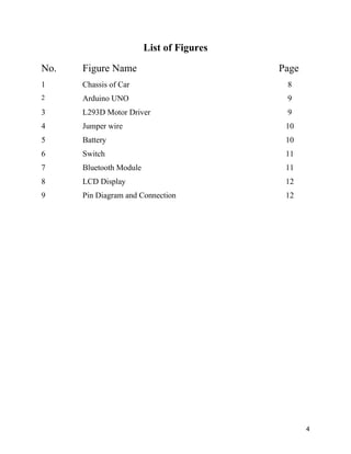 4
List of Figures
No. Figure Name Page
1 Chassis of Car 8
2 Arduino UNO 9
3 L293D Motor Driver 9
4 Jumper wire 10
5 Battery 10
6 Switch 11
7 Bluetooth Module 11
8 LCD Display 12
9 Pin Diagram and Connection 12
 