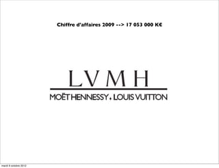 Chiffre d'affaires 2009 --> 17 053 000 K€
mardi 9 octobre 2012