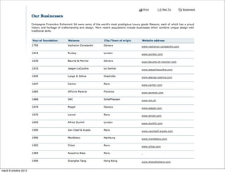 mardi 9 octobre 2012
 