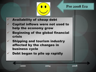 2000 2004 2008
 Availability of cheap debt
 Capital inflows were not used to
help the economy grow
 Beginning of the global financial
crisis
 Shipping and tourism industry
affected by the changes in
business cycle
 Debt began to pile up rapidly
Pre 2008 Era
 
