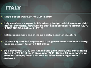 ITALY
 Italy’s deficit was 4.6% of GDP in 2010
 Italy even has a surplus in it’s primary budget, which excludes debt
interest payments. However it’s debt has increased to almost 120%
of GDP (US $2.4 trillion in 2010)
 Italian bonds more and more as a risky asset for investors
 On 15th July and 14th September 2011 government passed austerity
measures meant to save €124 Billion
 By 8 November 2011, the Italian bond yield was 6.74% For climbing
above the 7% level on 11 November 2011, Italian 10 year borrowing
costs fell sharply from 7.5% to 6.7% after Italian legislature
approved
 