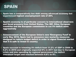 SPAIN
 Spain has a comparatively low debt among advanced economy but
experienced highest unemployment rate of 20%
 Spain’s economy is of particular concern to international observers
and faced pressure from United States, The IMF, Other European
countries and the European commission to cut it’s deficit more
aggressively
 Announcement of the European Union's new ‘Emergency Fund’ in
early May 2010, Spain had to announce new austerity measures
designed to reduce budget deficit in order to signal financial market
that it is safe to invest in country
 Spain succeed in trimming it’s deficit from 11.2% of GDP in 2009 to
9.2% in 2010 and originally expected 6% in 2011 but due to European
crisis and over spending by regional government the deficit
overshoot target and reached between 6.6% to 8%
 
