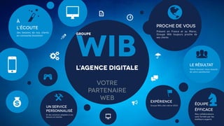 8

b
des besoins de nos clients
en constante évolution

5

a

[
Présent en France et au Maroc,
Groupe Wib toujours proche de
ses clients

K
Notre mission: nous assurer
de votre satisfaction

>

x
Groupe Wib a été créé en 2010

Et des solutions adaptées à vos
besoins et intérêts

Z
Nos collaborateurs
sont formés par les
meilleurs experts

 