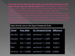 Ideal Chords versus the Equal Tempered Scale

Chord      Freq. Ratio    Eq. Tempered Scale Difference

Min.3rd:   6/5 = 1.2000   semitone3 = 1.1892    +0.0108

Maj.3rd:   5/4 = 1.2500   semitone4 = 1.2599    -0.0099

Fourth:    4/3 = 1.3333   semitone5 = 1.3348    -0.0015

Fifth:     3/2 = 1.5000   semitone7 = 1.4983    +0.0017

Octave: 2/1 = 2.0000      semitone12 = 2.0000   0.0000
 