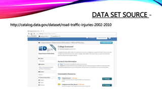 DATA SET SOURCE -
http://catalog.data.gov/dataset/road-traffic-injuries-2002-2010
 