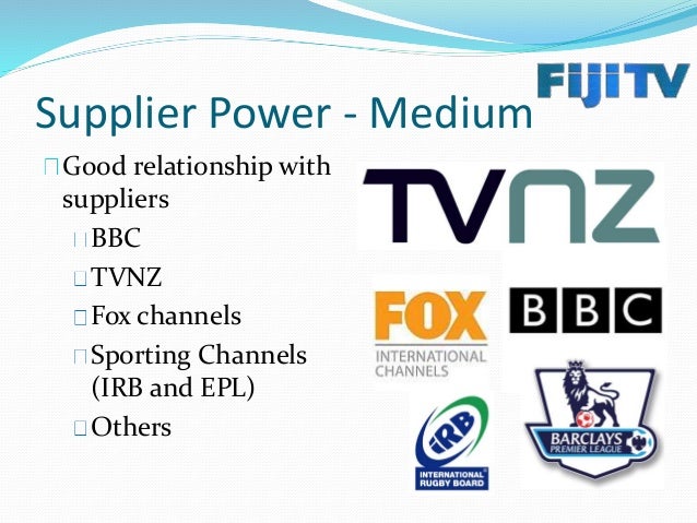 Mcdonalds fiji presentation picture