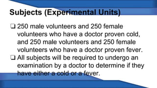 Subjects (Experimental Units) 
❏ 250 male volunteers and 250 female 
volunteers who have a doctor proven cold, 
and 250 male volunteers and 250 female 
volunteers who have a doctor proven fever. 
❏ All subjects will be required to undergo an 
examination by a doctor to determine if they 
have either a cold or a fever. 
 