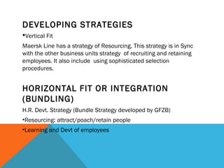DEVELOPING STRATEGIES
Vertical Fit
Maersk Line has a strategy of Resourcing. This strategy is in Sync
with the other business units strategy of recruiting and retaining
employees. It also include using sophisticated selection
procedures.
HORIZONTAL FIT OR INTEGRATION
(BUNDLING)
H.R. Devt. Strategy (Bundle Strategy developed by GFZB)
•Resourcing: attract/poach/retain people
•Learning and Devt of employees
 