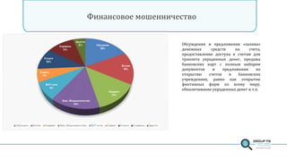 Group fs owasp_26-11-14