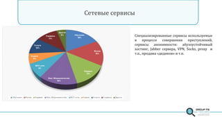 Group fs owasp_26-11-14