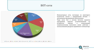 Group fs owasp_26-11-14