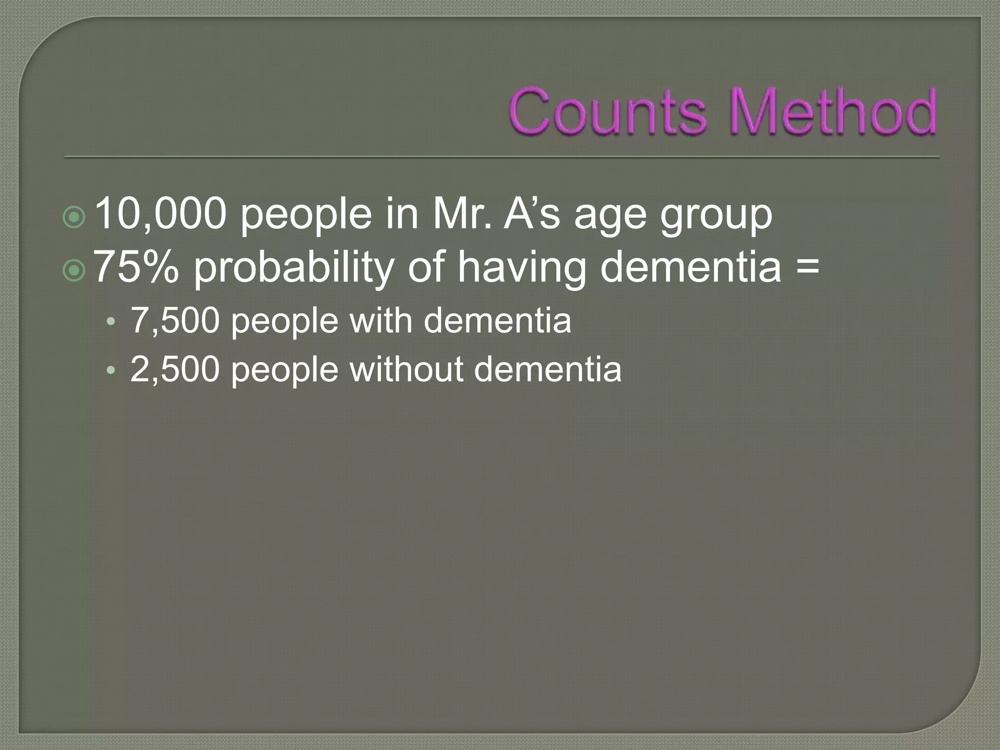  10,000people in Mr. A’s age group
 75% probability of having dementia =
  • 7,500 people with dementia
  • 2,500 people without dementia
 