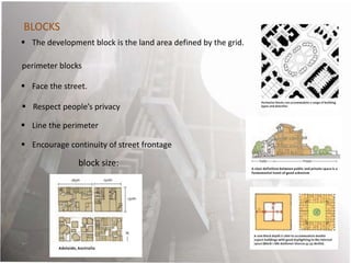 URBAN DESIGN BOOK COMPENDIUM 1-2 (creating the the urban structure) | PPTX