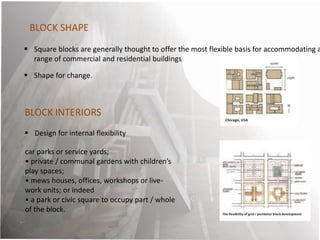 URBAN DESIGN BOOK COMPENDIUM 1-2 (creating the the urban structure) | PPTX