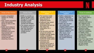Threat of New Entrants
• Largely unregulated
industry for renting
movies
• High content acquisition
cost is the primary
barrier to entry in this
industry
• Netflix has to keep on
maintaining the rising
popularity of e-
commerce such as an
improvement and
enhancing their
inventory of stream
movies and HD
streaming inventory
Industry Rivalry
• Netflix is currently up
against 29 other over-
the-top (OTT) content
providers in India
including Hotstar,
Youtube and Amazon
• This industry seems to
be evolving in such a
way that consumers
may subscribe for
multiple service
providers
Bargaining Power of
Buyers
• The business-model
provides customers
large amount of
bargaining power
• Customers may cancel
anytime without
termination fee and can
also enjoy free
subscription for a
month
• The low price and high
amount of content
available through Netflix
creates competitive
advantage compared to
traditional media outlets
• Consumers are
extremely price
sensitive and at risk of
abandoning Netflix over
relatively incremental
price increases
Bargaining power of
suppliers
• Netflix is dependent on
studios / Production
houses for the content
they require to provide
to customers
• Netflix also has their
own content and
targeting global content
to Indian consumers
• Different suppliers have
different content to
offer, hence, even
though there are
various big players in
the content licensing
industry
Threat of substitutes
• For most homes in
India, Digital cable is
now necessary,
therefore many
customers will have a
film collection from
their cable network
• “On Demand,” Services
offered by cable
television providers
might be a substitute
for Netflix if they
increase their movie
stock list to a similar
title selection.
• One of the major threat
is the vast and open
Internet where anyone
can find movies
illegally for free.
Industry Analysis
M H M HM
 