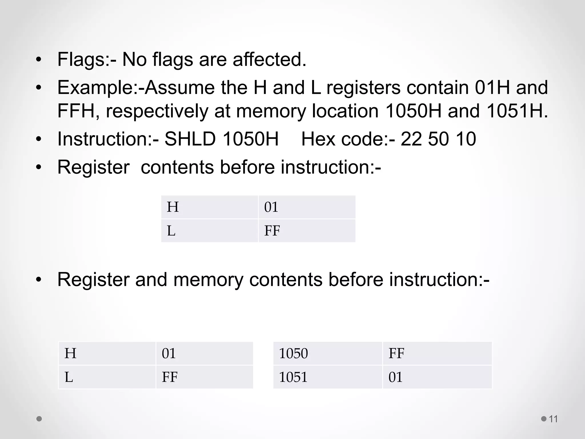 • Flags:- No flags are affected.
• Example:-Assume the H and L registers contain 01H and
FFH, respectively at memory location 1050H and 1051H.
• Instruction:- SHLD 1050H Hex code:- 22 50 10
• Register contents before instruction:-
• Register and memory contents before instruction:-
11
H 01
L FF
1050 FF
1051 01
H 01
L FF
 