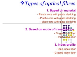Types of optical fibres
1. Based on material
- Plastic core with plastic cladding
- Plastic core with glass cladding
- glass core with glass cladding
2. Based on mode of transmission
- Single mode fiber
- multimode fiber
3. Index profile
- Step-index fiber
- Graded index fiber
 