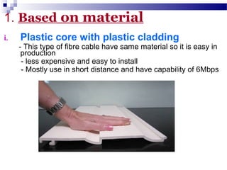 1. Based on material
i. Plastic core with plastic cladding
- This type of fibre cable have same material so it is easy in
production
- less expensive and easy to install
- Mostly use in short distance and have capability of 6Mbps
 