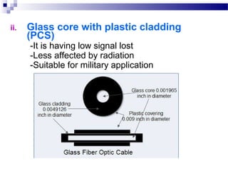 ii. Glass core with plastic cladding
(PCS)
-It is having low signal lost
-Less affected by radiation
-Suitable for military application
 