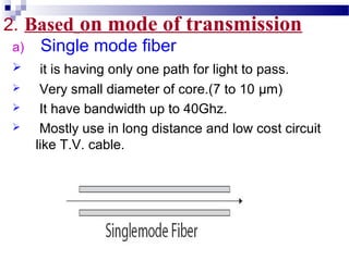 2. Based on mode of transmission
a) Single mode fiber
 it is having only one path for light to pass.
 Very small diameter of core.(7 to 10 μm)
 It have bandwidth up to 40Ghz.
 Mostly use in long distance and low cost circuit
like T.V. cable.
 