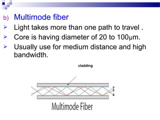 b) Multimode fiber
 Light takes more than one path to travel .
 Core is having diameter of 20 to 100μm.
 Usually use for medium distance and high
bandwidth.
cladding
 