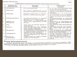 FORMAL & INFORMAL GROUPS
 