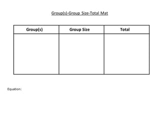 Group(s)-Group Size-Total Mat
Equation:
Group(s) Group Size Total
 