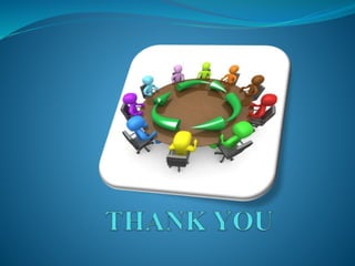 Group guidance