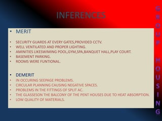 INFERENCES
• MERIT
• SECURITY GUARDS AT EVERY GATES,PROVIDED CCTV.
• WELL VENTILATED AND PROPER LIGHTING.
• AMINITIES LIKESWIMING POOL,GYM,SPA,BANQUET HALL,PLAY COURT.
• BASEMENT PARKING.
• ROOMS WERE FUNTIONAL.
• DEMERIT
• IN OCCURING SEEPAGE PROBLEMS.
• CIRCULAR PLANNING CAUSING NEGATIVE SPACES.
• PROBLEMS IN THE FITTINGS OF SPLIT AC.
• THE GLASSESON THE BALCONY OF THE PENT HOUSES DUE TO HEAT ABSORPTION.
• LOW QUALITY OF MATERIALS.
 