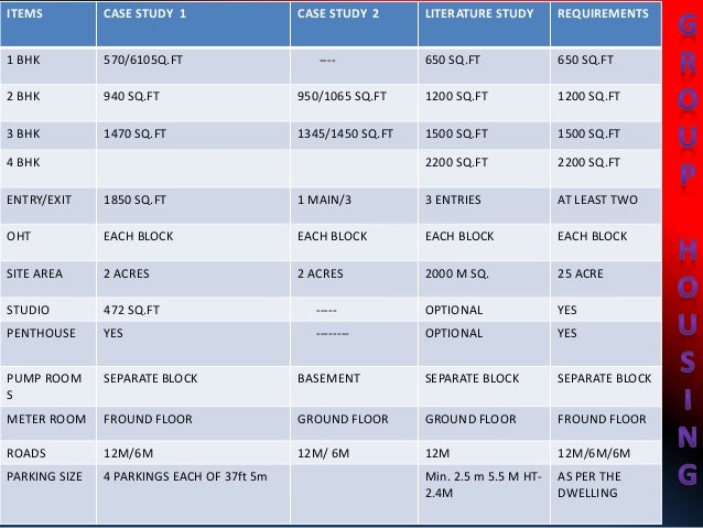 Omaxe heights lucknow flats for sale picture