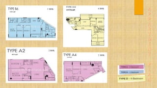 3 BHK
2 BHK
4 BHK
2 BHK
 