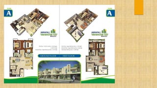Group housing case study | PPTX