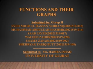 FUNCTIONS AND THEIR
GRAPHS
Submitted by: Group H
SYED NOOR UL HASSAN SUBHANI(20021519-015)
MUHAMMAD ABDULLAH HASHMI(20021519-016)
SAAD JAVED(20021519-017)
WALEED ZAHID(20021519-020)
USAMA ZAFAR(20021519-092)
SHEHRYAR TARIQ BUTT(20021519-108)
---------------------------
Submitted to: Ms. HABIBA ISHAQ
UNIVERSITY OF GUJRAT
 