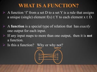 WHAT IS A FUNCTION?
 A function ‘f’ from a set D to a set Y is a rule that assigns
a unique (single) element f(x) E Y to each element x E D.
 A function is a special type of relation that has exactly
one output for each input.
 If any input maps to more than one output, then it is not
a function.
 Is this a function? Why or why not?
 
